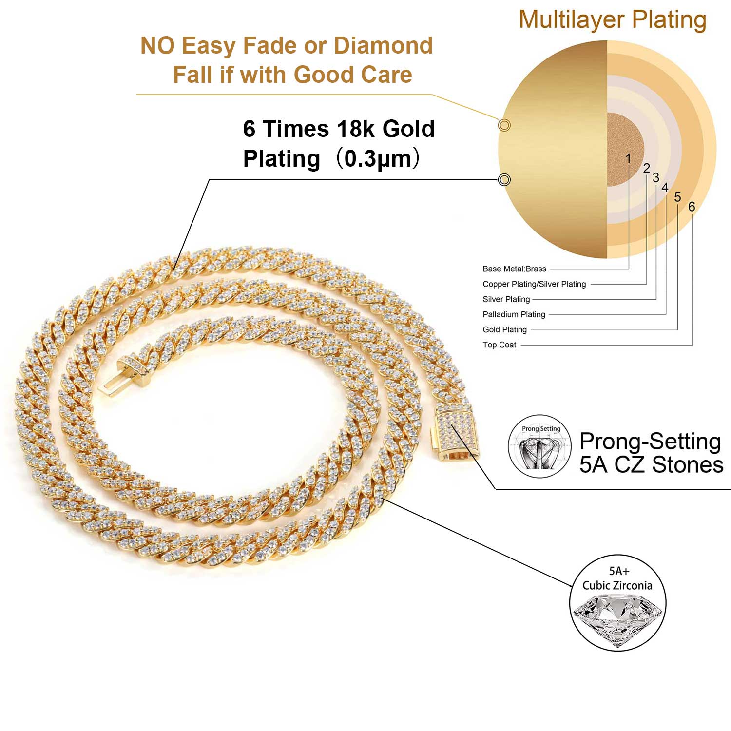 8MM1Row Zircon Women's Necklac - Cuban Link Chain 12Mm ulasan dan harga